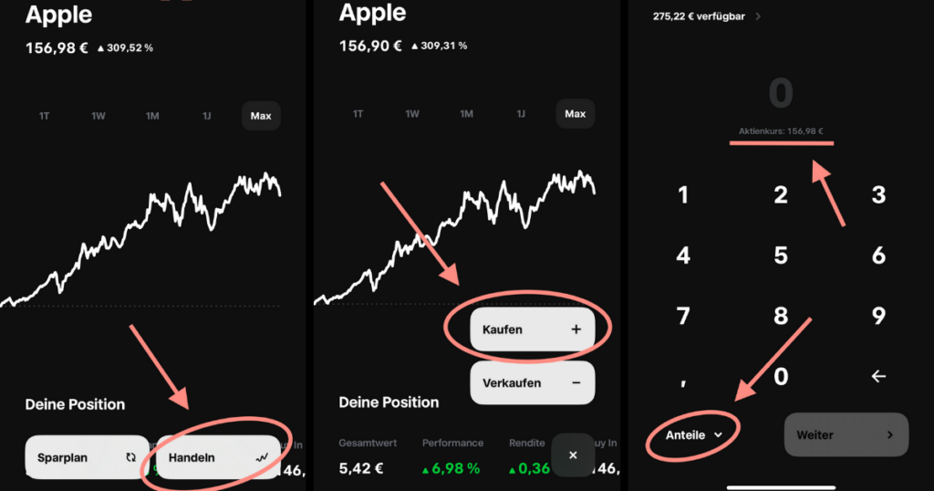 Anleitung - Wie kaufe ich eine Aktie?
